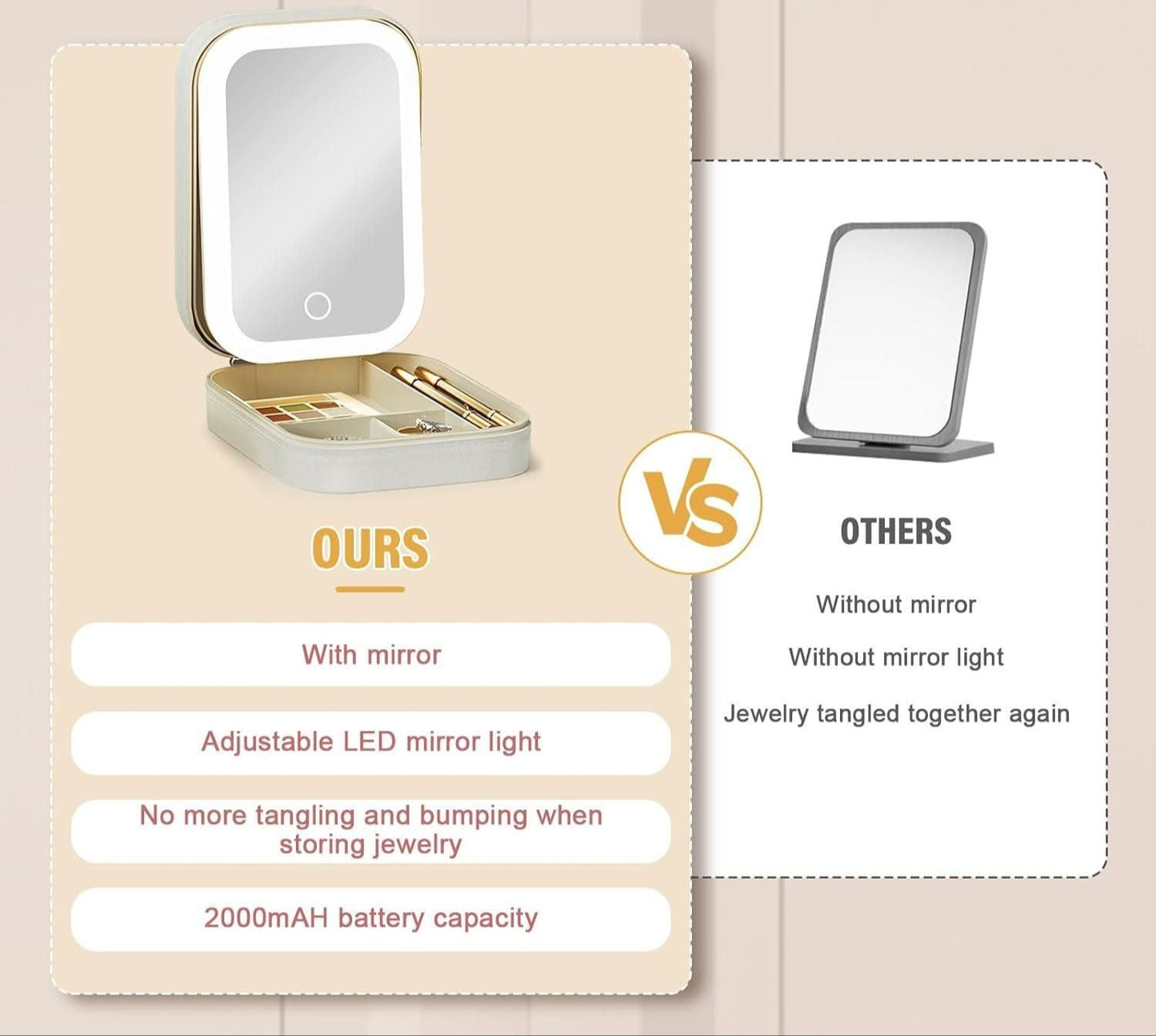 Travel makeup mirror with LED light and storage case, compared to others without mirror and light.